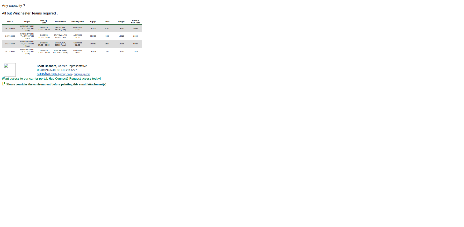 Email Render Screenshot